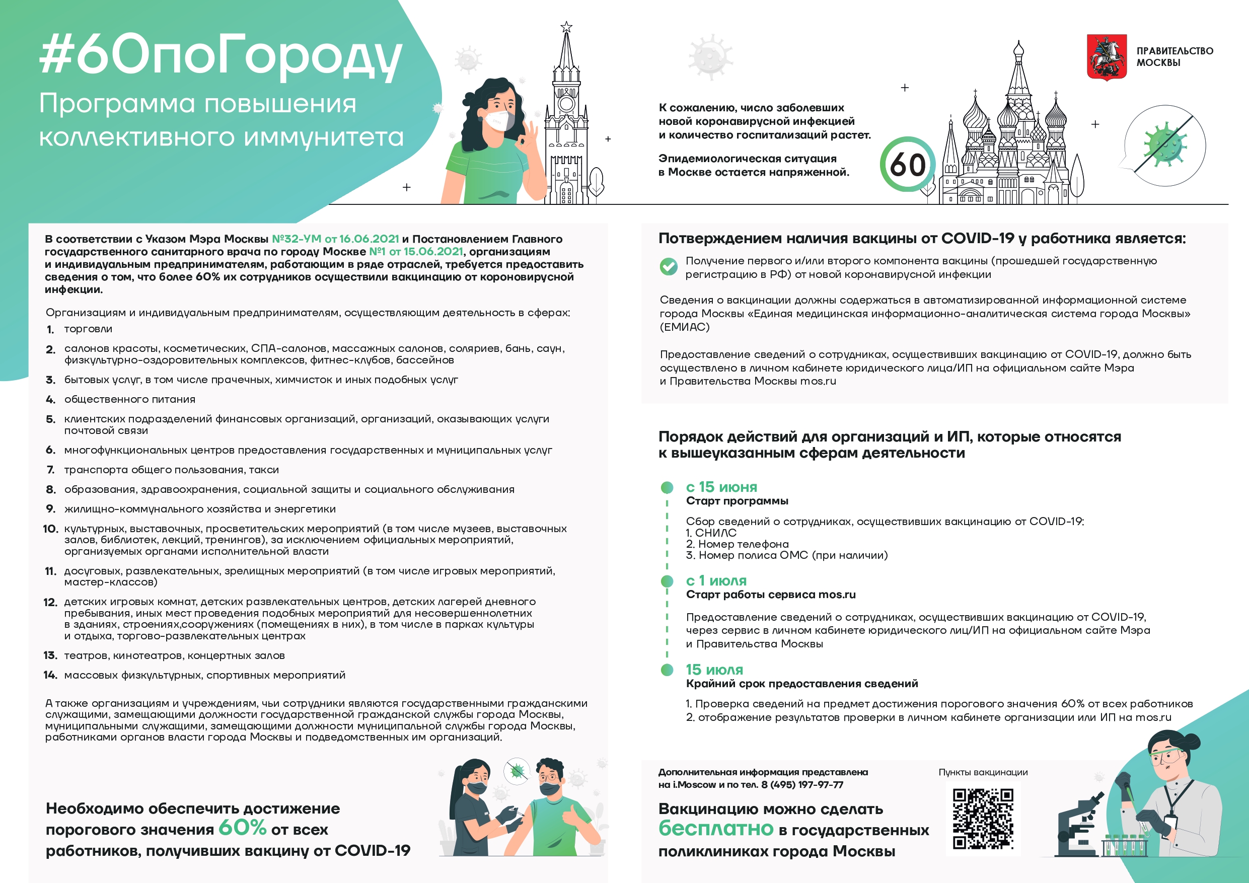 #60поГороду Программа повышения коллективного иммунитета