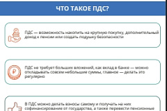 Программа долгосрочных сбережений  