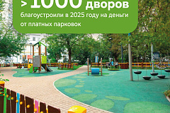 Максим Ликсутов: в 2025 году обновили более 1 тыс. дворов на деньги от уличных платных парковок